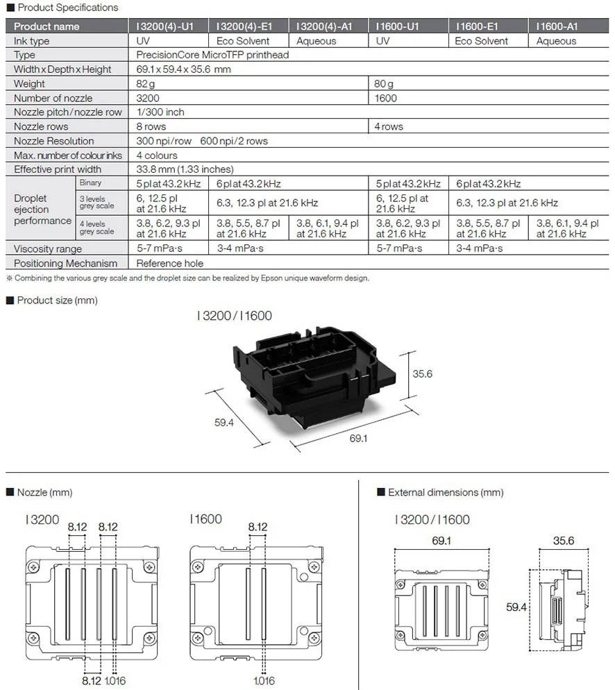 Epson original printhead i3200, i1600 specification